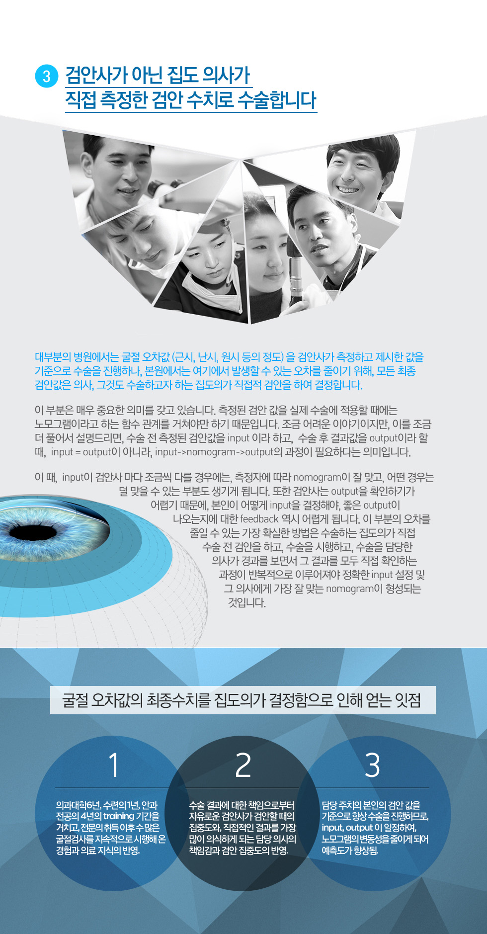 03. 검안사가 아닌 집도 의사가  직접 측정한 검안 수치로 수술합니다.