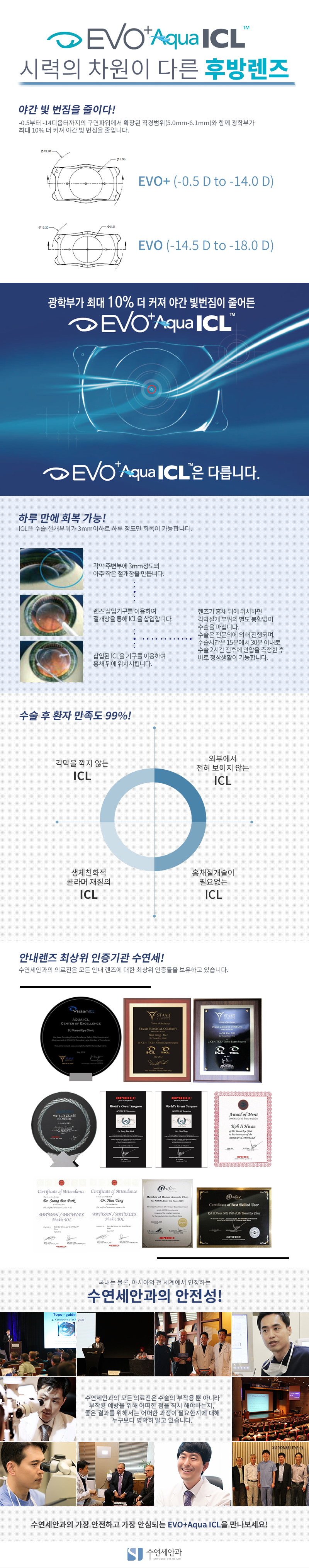 [수연세안과] EVO+Aqua ICL 