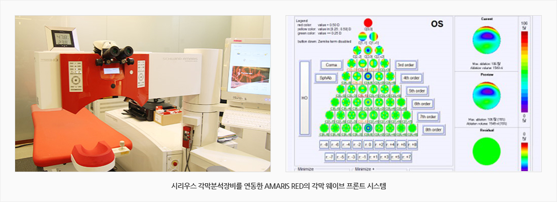 관련내용 이미지