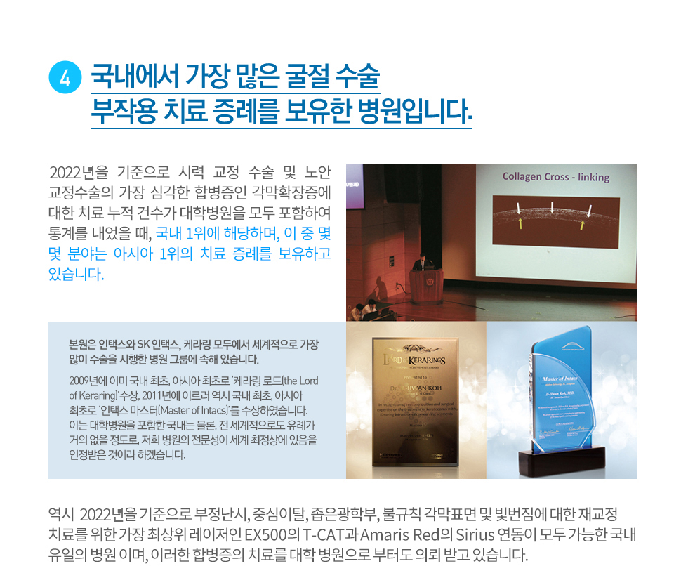 04. 국내에서 가장 많은 굴절 수술 부작용 치료 증례를 보유한 병원입니다.